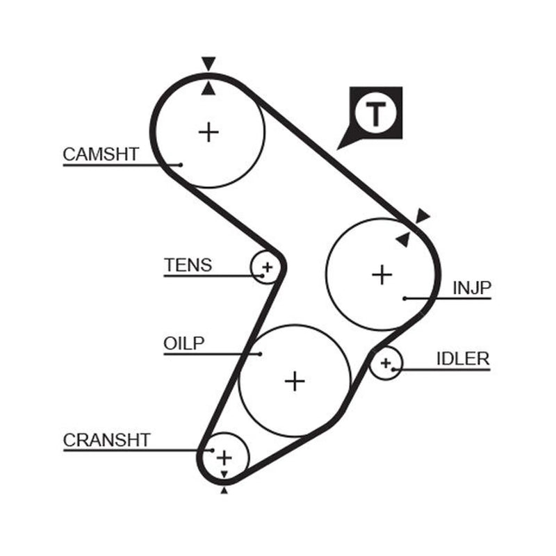 Gates Timing Belt Cambelt 138 Teeth 5032