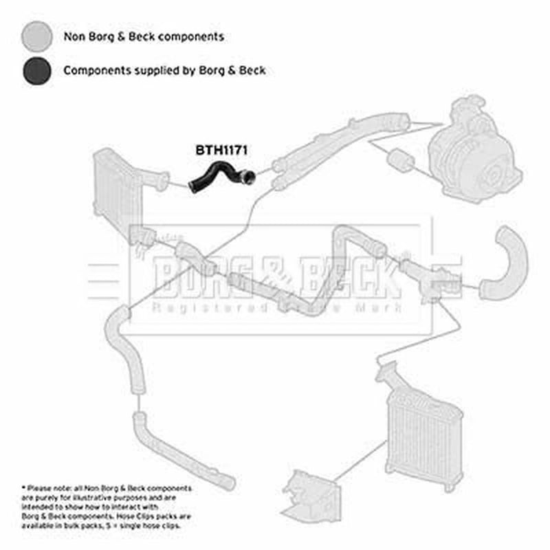 Borg & Beck Intercooler Turbo Charge Air Hose BTH1171