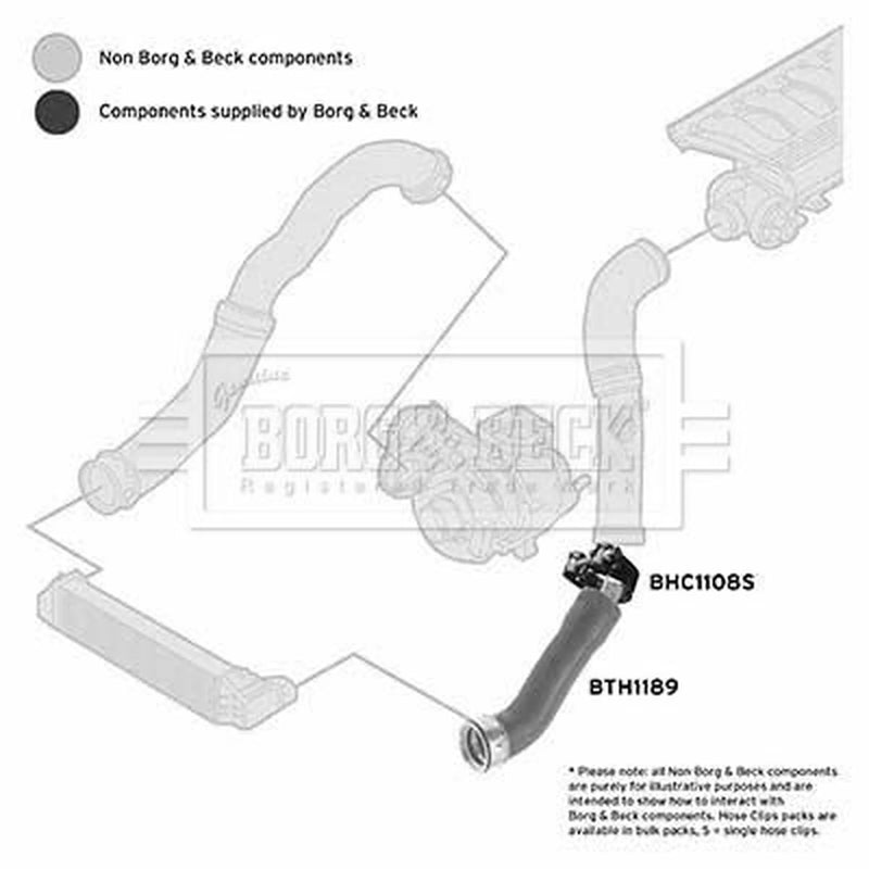 Borg & Beck Intercooler Turbo Charge Air Hose Front BTH1189