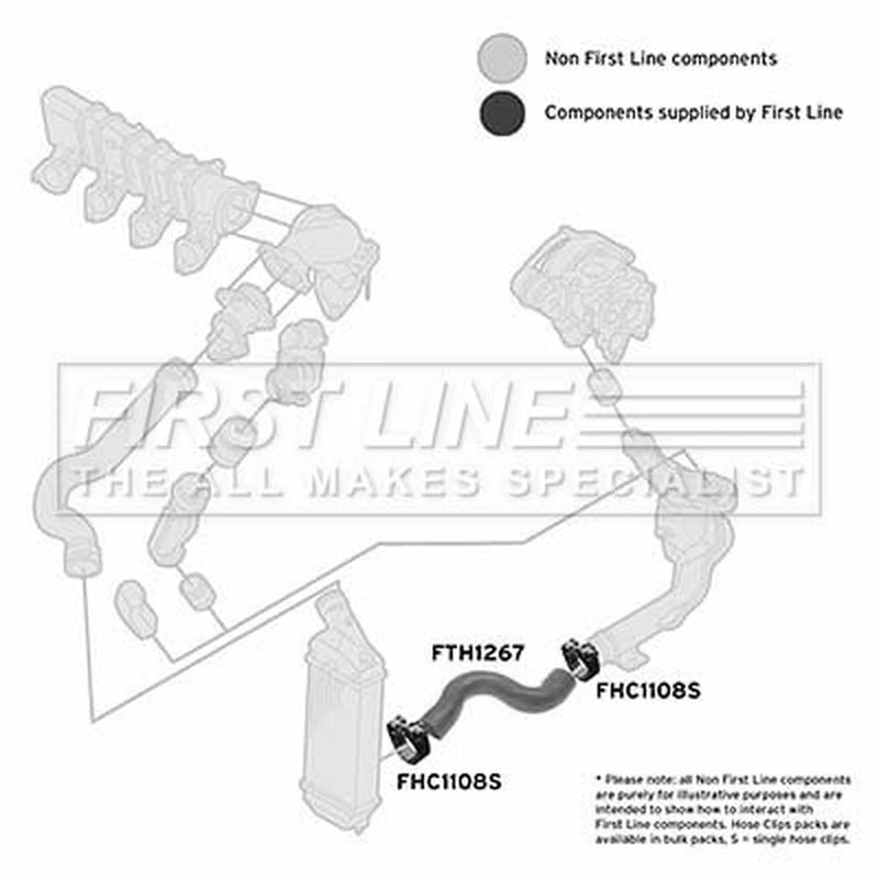 First Line Intercooler Turbo Charge Air Hose FTH1267
