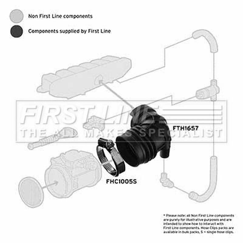 First Line Air Filter Intake Hose NBR (nitrile butadiene rubber) FTH1657