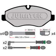 Juratek Front Brake Pad Set JCP115
