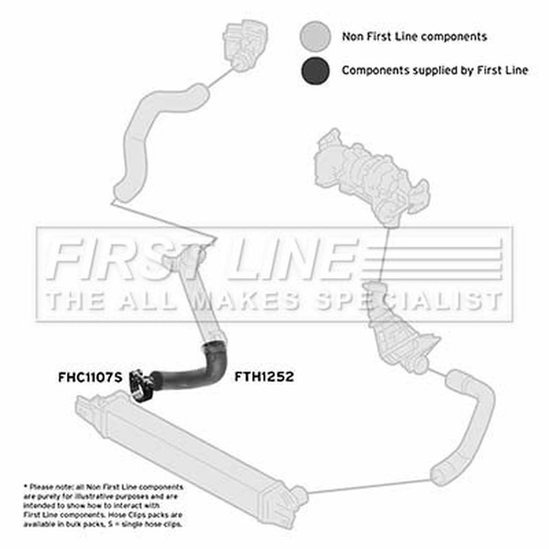 First Line Intercooler Turbo Charge Air Hose Front FTH1252