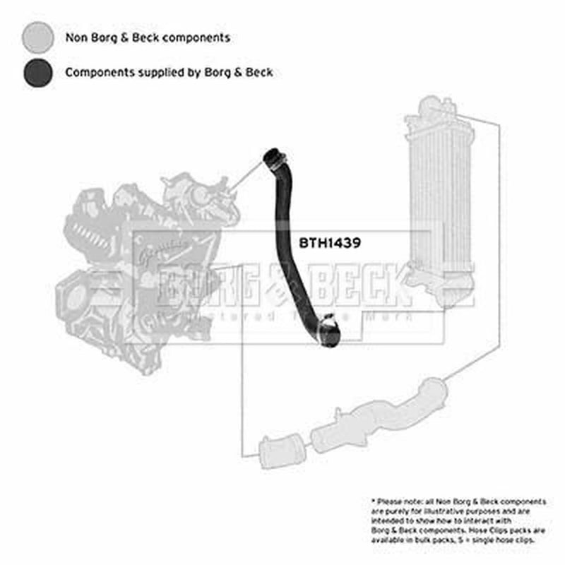 Borg & Beck Intercooler Turbo Charge Air Hose BTH1439