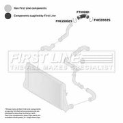 First Line Intercooler Turbo Charge Air Hose Right FTH1081