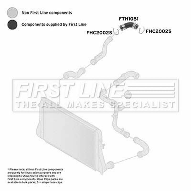 First Line Intercooler Turbo Charge Air Hose Right FTH1081