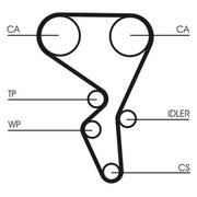 Continental CTAM Timing Belt Kit with Rollers CT1065K1