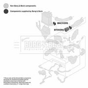 Borg & Beck Intercooler Turbo Charge Air Hose BTH1096