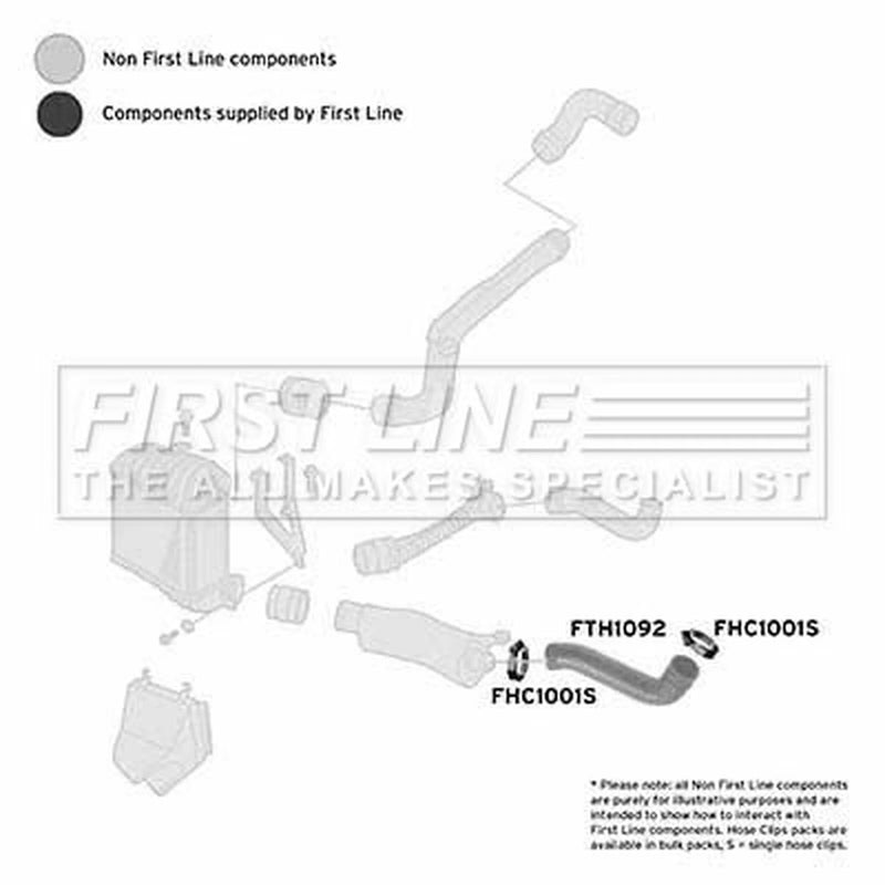 First Line Intercooler Turbo Charge Air Hose Front FTH1093