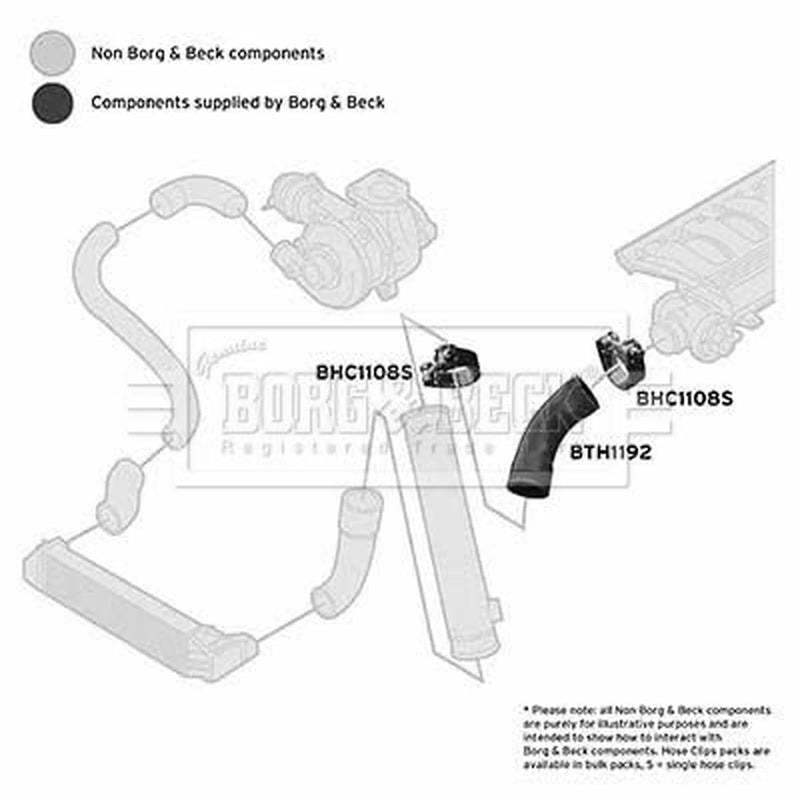 Borg & Beck Intercooler Turbo Charge Air Hose BTH1192