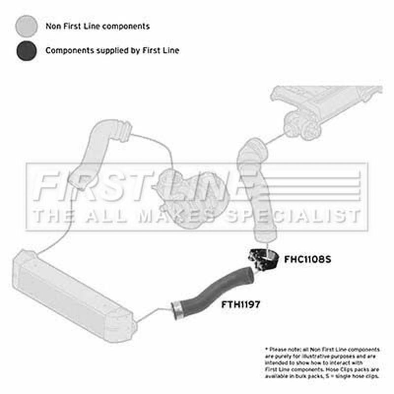 First Line Intercooler Turbo Charge Air Hose FTH1197