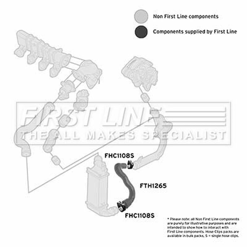 First Line Intercooler Turbo Charge Air Hose FTH1265