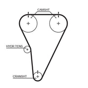 Gates Timing Belt Cambelt 143 Teeth T215RB