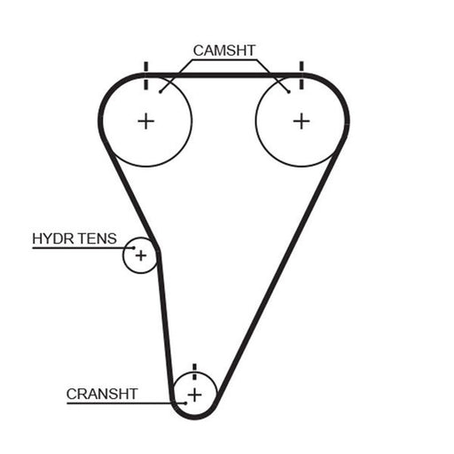 Gates Timing Belt Cambelt 143 Teeth T215RB