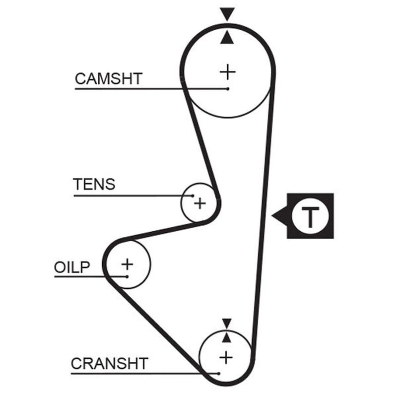 Gates Timing Belt Cambelt 137 Teeth 1314RM