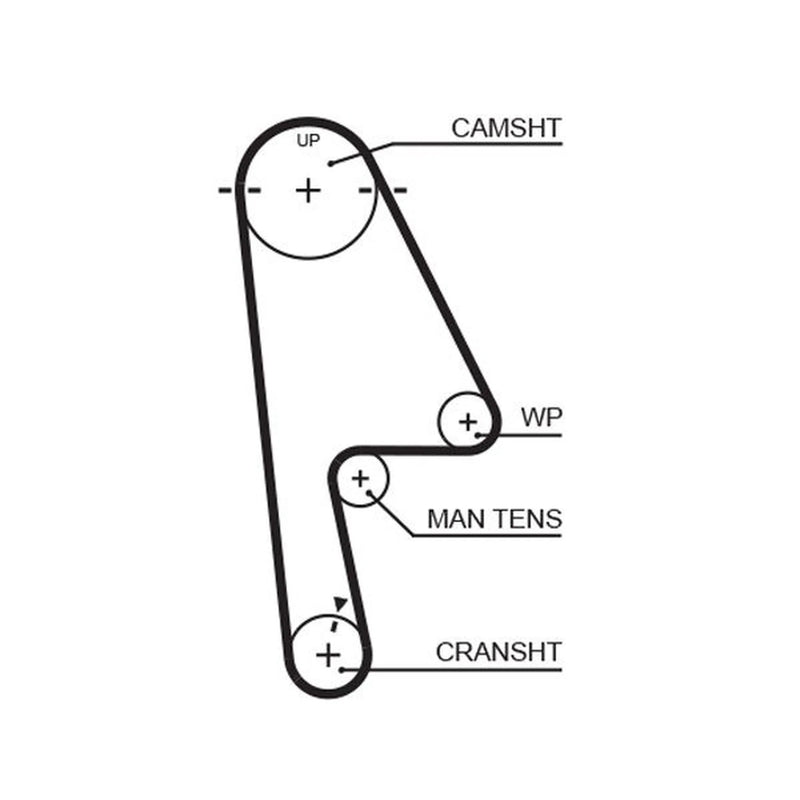 Gates Timing Belt Cambelt 103 Teeth 5529XS