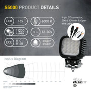 Hella Worklight High 1GA 357 109-221