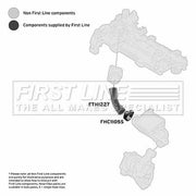 First Line Intercooler Turbo Charge Air Hose FTH1227
