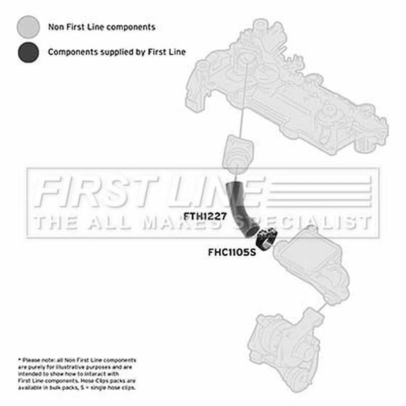 First Line Intercooler Turbo Charge Air Hose FTH1227