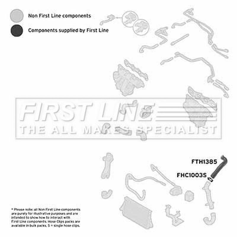 First Line Intercooler Turbo Charge Air Hose FTH1385