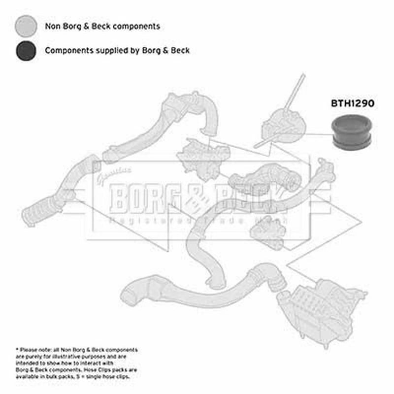 Borg & Beck Intercooler Turbo Charge Air Hose BTH1290