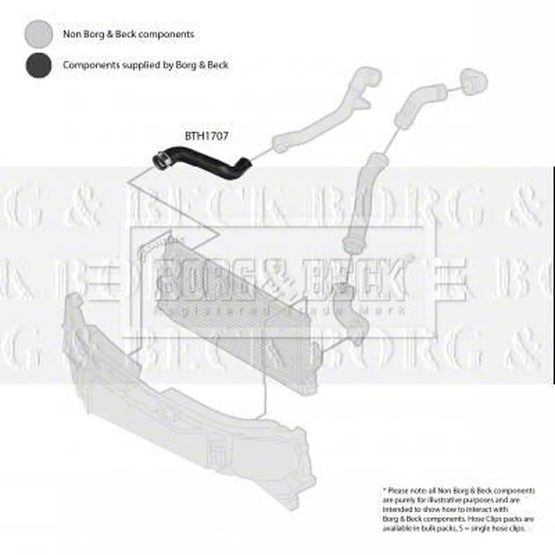 Borg & Beck Intercooler Turbo Charge Air Hose BTH1707