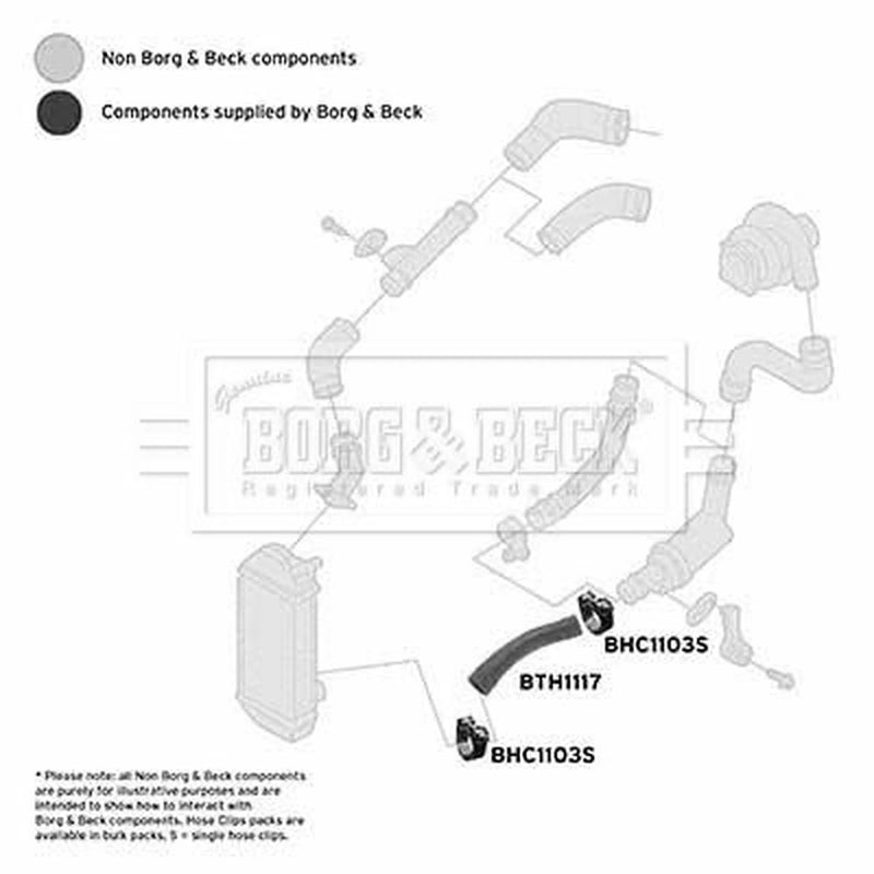 Borg & Beck Intercooler Turbo Charge Air Hose Front BTH1117