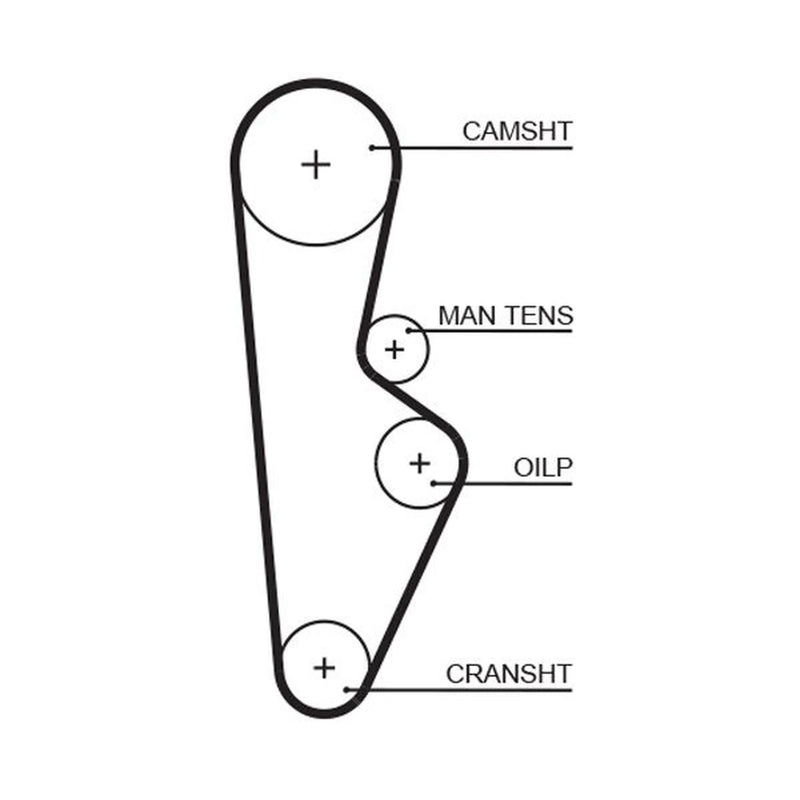 Gates Timing Belt Cambelt 108 Teeth 5082XS