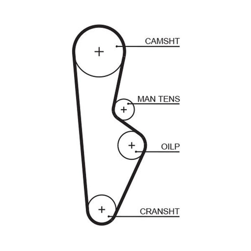 Gates Timing Belt Cambelt 108 Teeth 1082RM