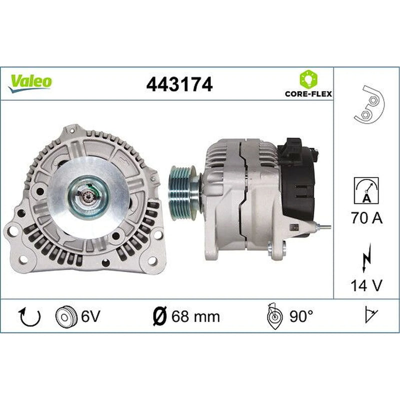 Valeo Car Alternator 12V 443174