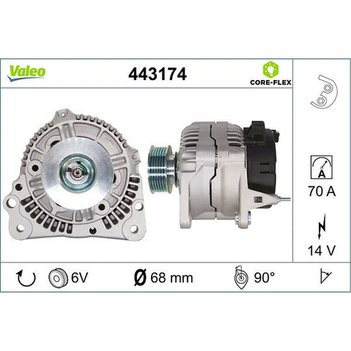 Valeo Car Alternator 12V 443174