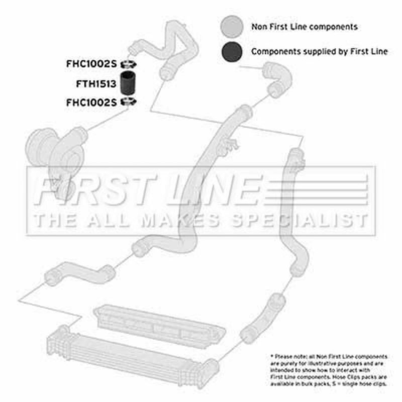 First Line Intercooler Turbo Charge Air Hose FTH1513