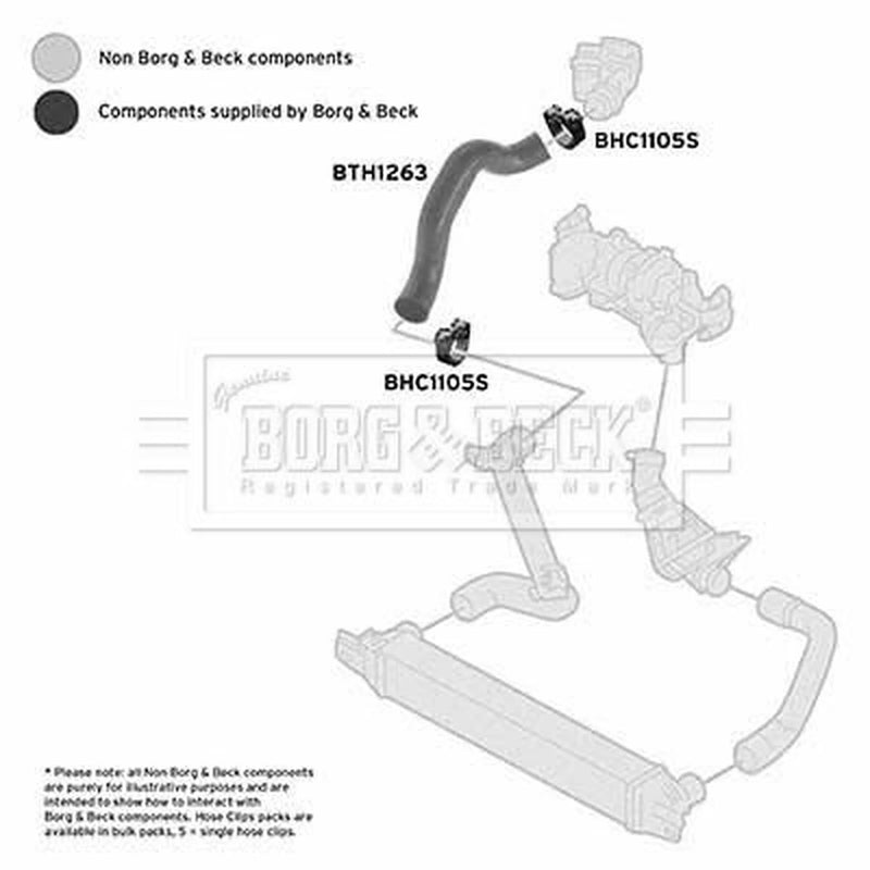 Borg & Beck Intercooler Turbo Charge Air Hose BTH1263