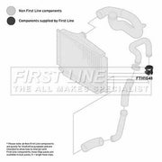 First Line Intercooler Turbo Charge Air Hose FTH1641