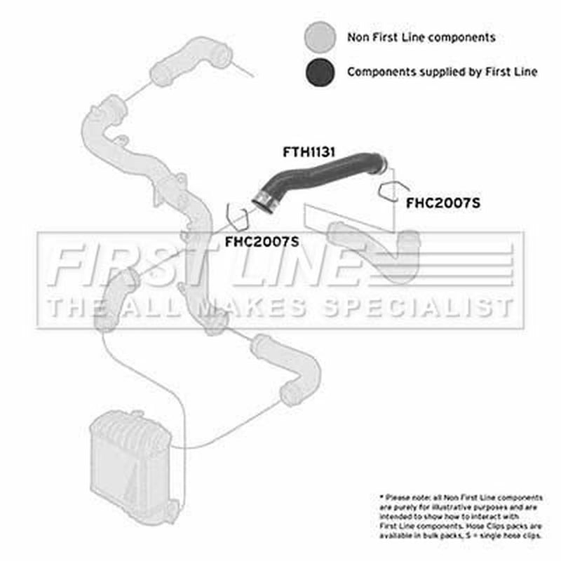 First Line Intercooler Turbo Charge Air Hose FTH1131