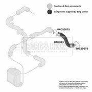 Borg & Beck Intercooler Turbo Charge Air Hose BTH1143