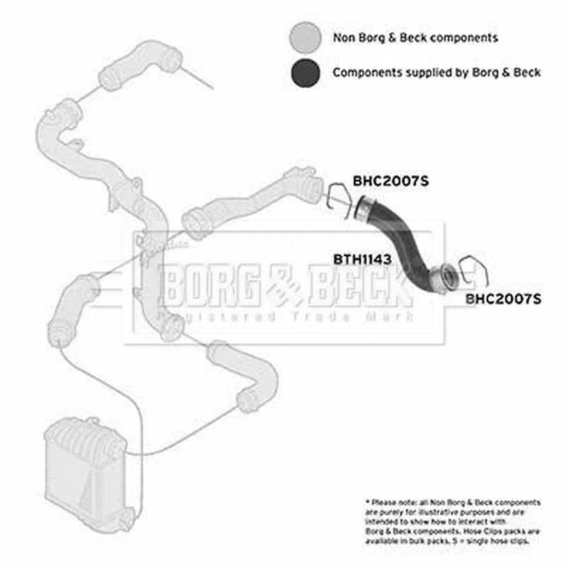 Borg & Beck Intercooler Turbo Charge Air Hose BTH1143