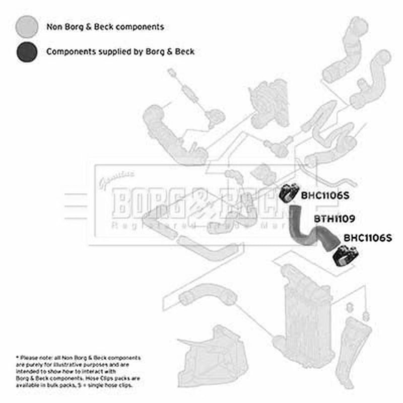 Borg & Beck Intercooler Turbo Charge Air Hose BTH1109