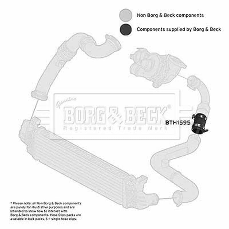 Borg & Beck Intercooler Turbo Charge Air Hose BTH1595