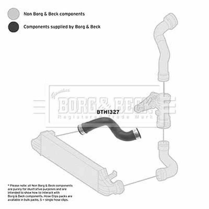 Borg & Beck Intercooler Turbo Charge Air Hose BTH1327