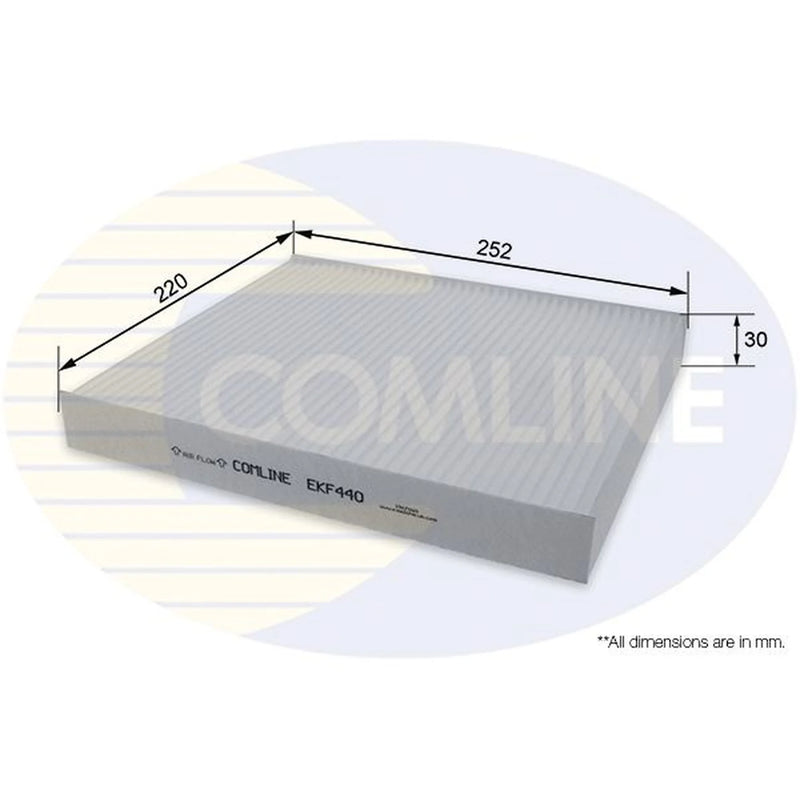 Comline Cabin Air Filter (Pollen Filter) EKF440