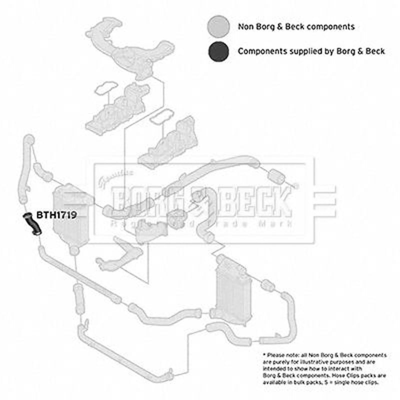 Borg & Beck Intercooler Turbo Charge Air Hose BTH1719