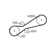 Gates Timing Belt & Water Pump Kit KP45323XS