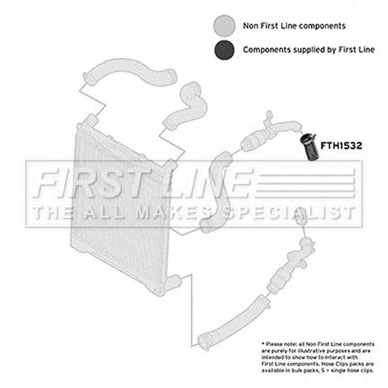 First Line Intercooler Turbo Charge Air Hose FTH1532