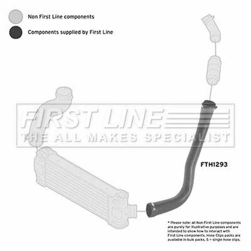 First Line Intercooler Turbo Charge Air Hose FTH1293