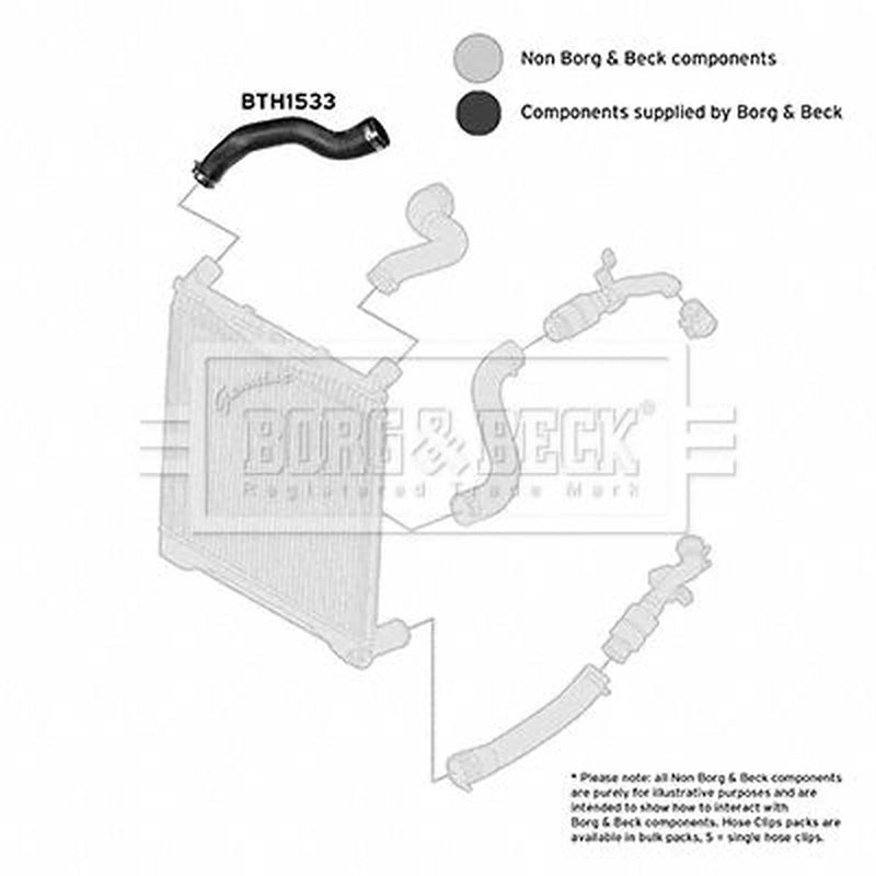 Borg & Beck Intercooler Turbo Charge Air Hos BTH1533