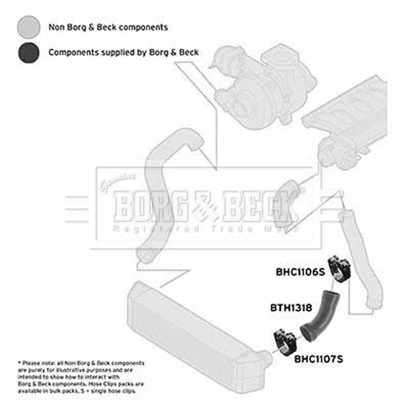 Borg & Beck Intercooler Turbo Charge Air Hose BTH1318