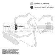 First Line Intercooler Turbo Charge Air Hose Front FTH1433