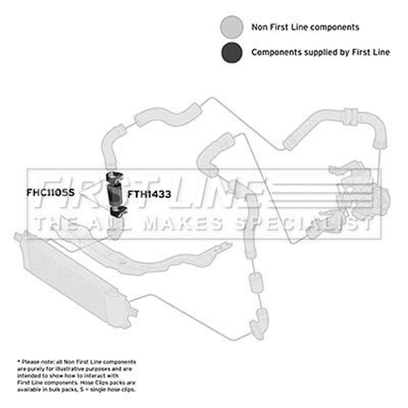 First Line Intercooler Turbo Charge Air Hose Front FTH1433