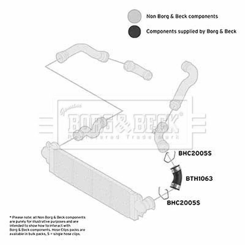 Borg & Beck Intercooler Turbo Charge Air Hose Front BTH1063
